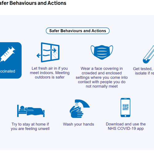 vaccination, ventilation, face masks in crowded/enclosed spaces, get tested, stay home if you're unwell, wash your hands and use the NHS covid-19 app